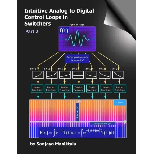 Intuitive Analog to Digital Control Loops in Switchers: Part 2