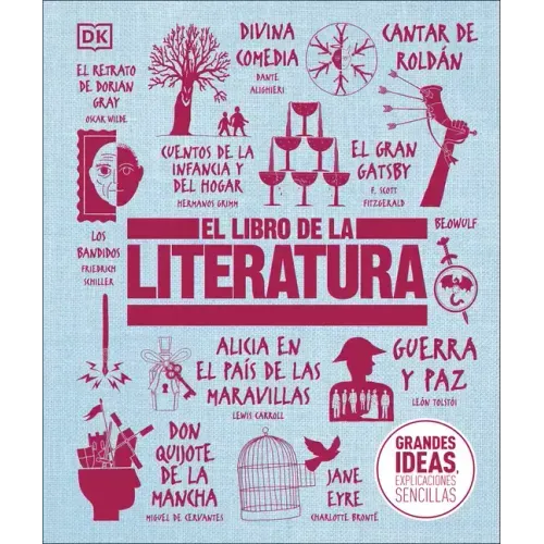 El Libro de la Literatura (the Literature Book)