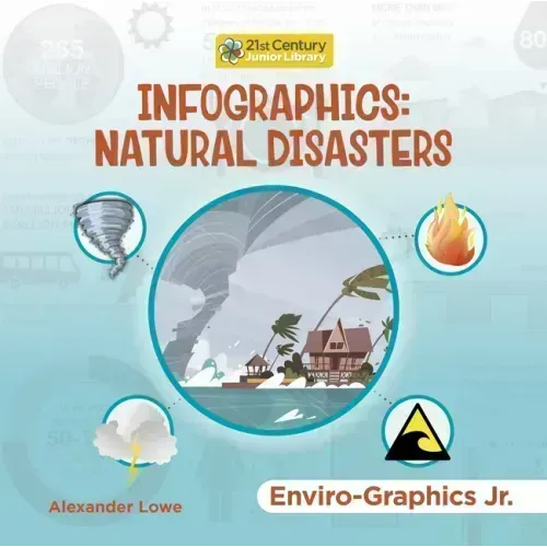 Infographics: Natural Disasters
