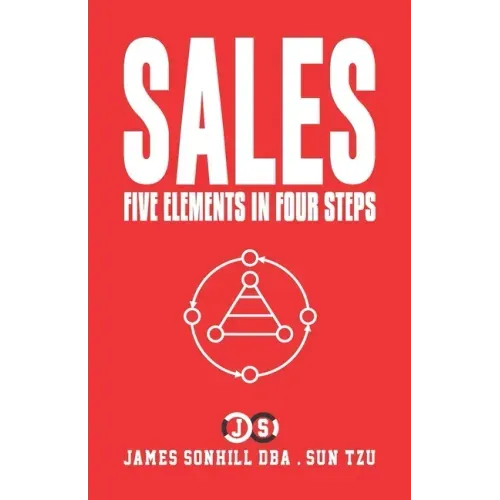 Sales: Five Elements in Four Steps