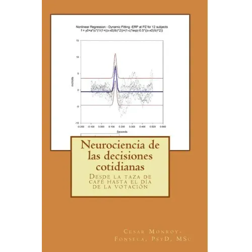Neurociencia de las decisiones cotidianas: Desde la taza de café hasta el día de la votación