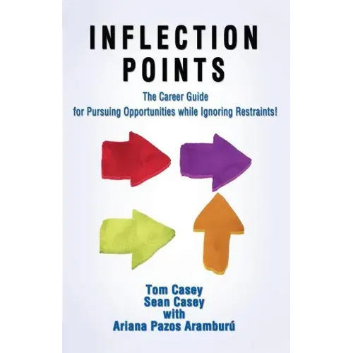 Inflection Points-Risk Readiness & Failure Fearless