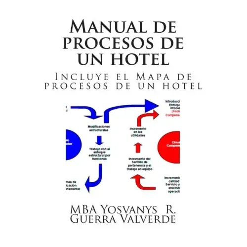 Manual de procesos de un hotel: Incluye el mapa de procesos de un hotel