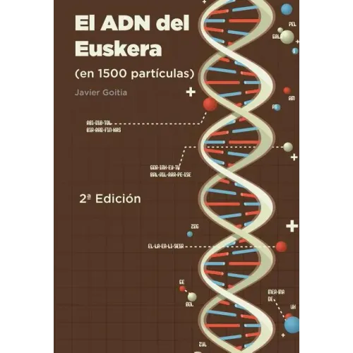 El ADN del Euskera (en 1500 partículas)