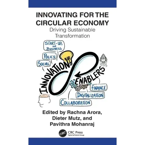 Innovating for the Circular Economy: Driving Sustainable Transformation
