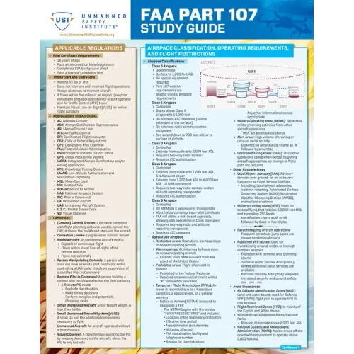 FAA Part 107 Drone Study Guide: A Quickstudy Laminated Reference Guide
