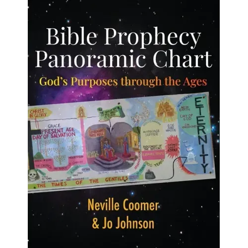 Bible Prophecy Panoramic Chart: God's Purposes through the Ages