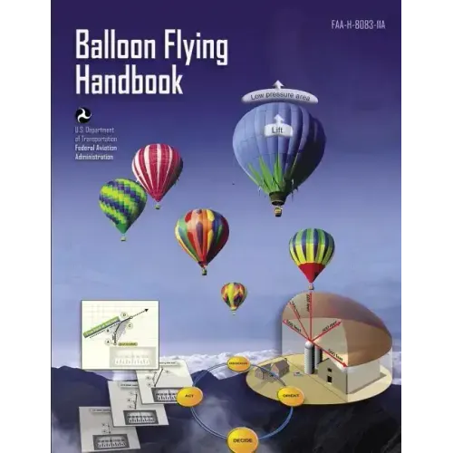 Balloon Flying Handbook (FAA-H-8083-11A)