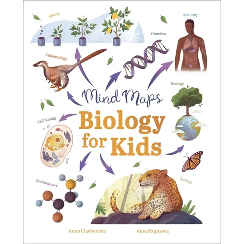Mind Maps: Biology for Kids