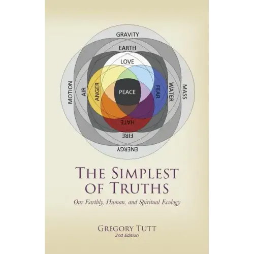 The Simplest of Truths