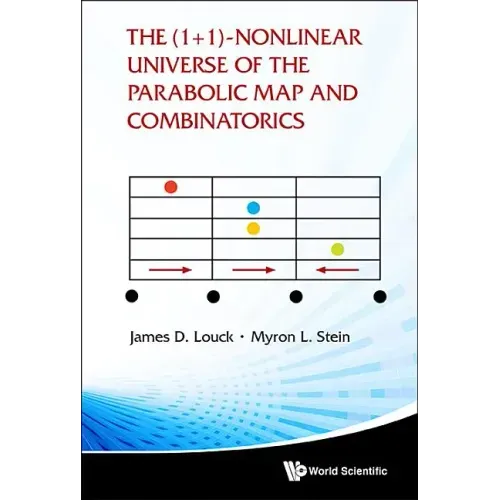 The (1+ 1)-Nonlinear Universe of the Parabolic Map and Combinatorics