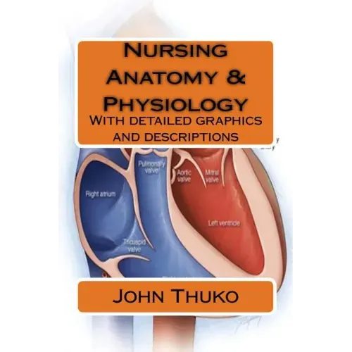 Nursing Anatomy & Physiology