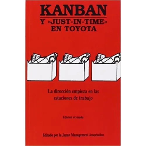 Kanban: Y Just-In-Time En Toyota