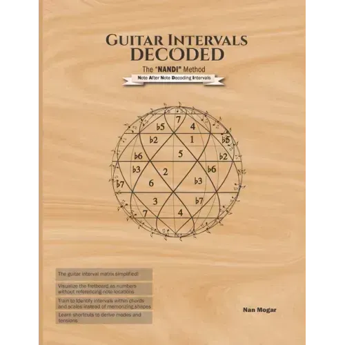 Guitar Intervals Decoded: The NANDI Method