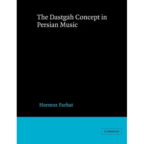 The Dastgah Concept in Persian Music