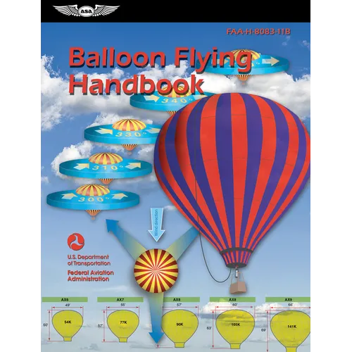 Balloon Flying Handbook (2026): Faa-H-8083-11b