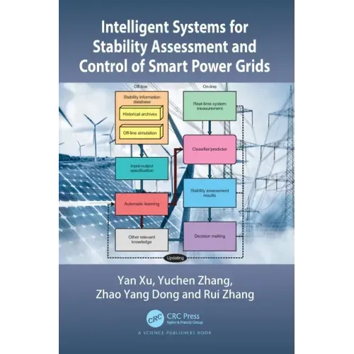 Intelligent Systems for Stability Assessment and Control of Smart Power Grids