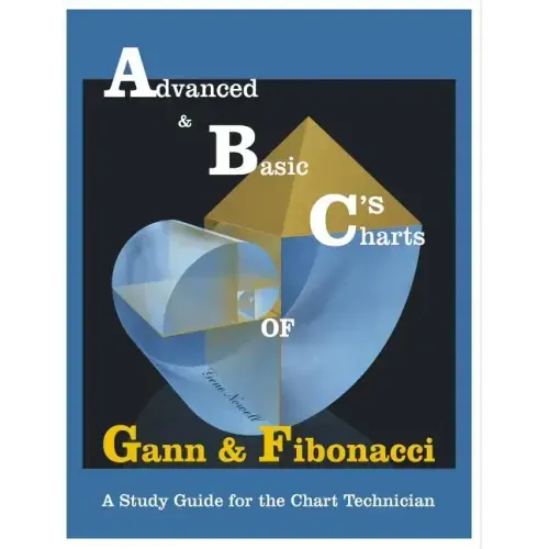 ABC's of Gann & Fibonacci: Advanced & Basic Charts