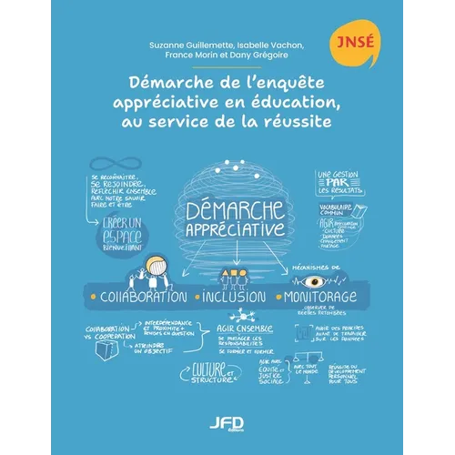 Démarche de l'enquête appréciative en éducation, au service de la réussite