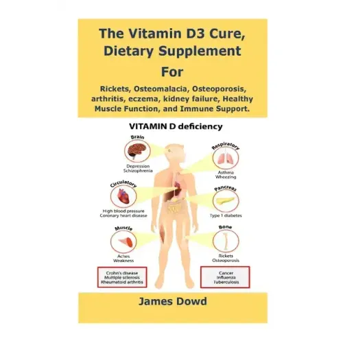 The Vitamin D3 Cure, Dietary supplement for Rickets, Osteomalacia, Osteoporosis, arthritis, eczema, kidney failure, Healthy Muscle Function, and Immun