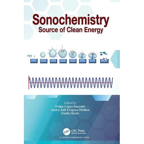 Sonochemistry: Source of Clean Energy