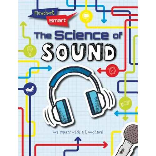 The Science of Sound