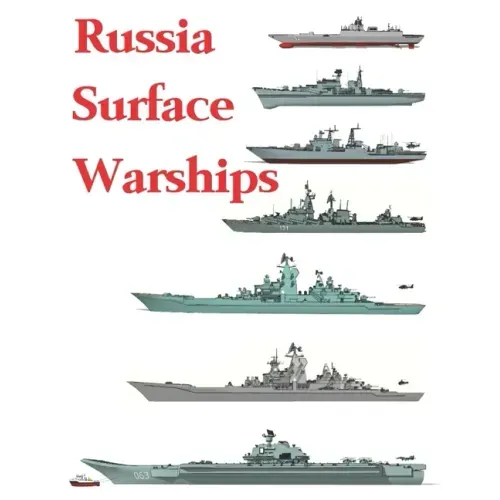 Russia Surface Warships: 2019 - 2020