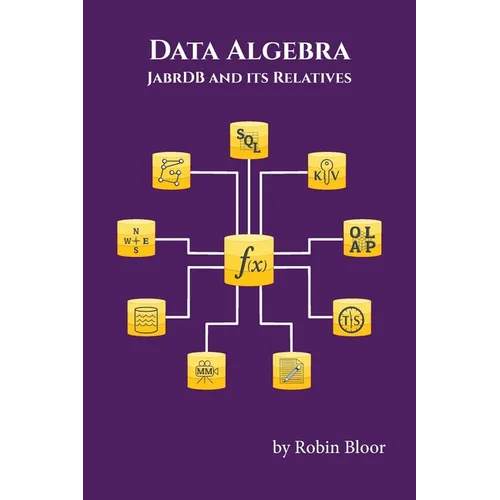 Data Algebra