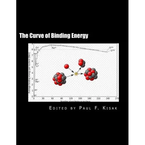 The Curve of Binding Energy: " The Energy of Fission & Fusion "