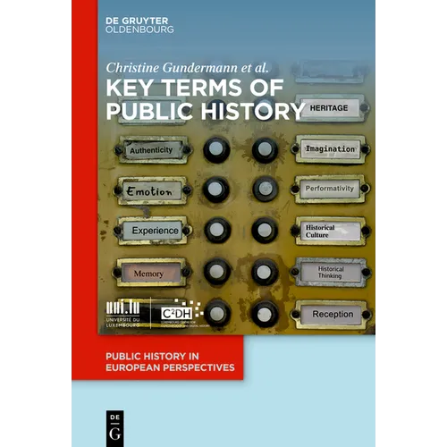 Key Terms of Public History
