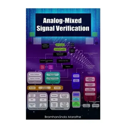 Analog-Mixed Signal Verification