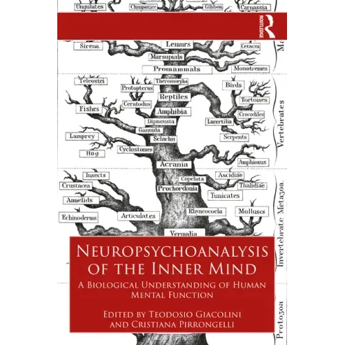 Neuropsychoanalysis of the Inner Mind: A Biological Understanding of Human Mental Function
