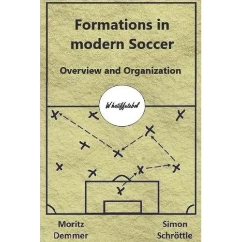Formations in modern Soccer: Overview and Organization