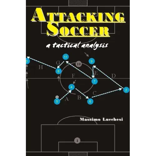 Attacking Soccer: a tactical analysis