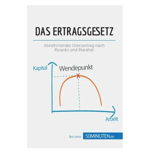 Das Ertragsgesetz: Abnehmender Grenzertrag nach Ricardo und Marshall