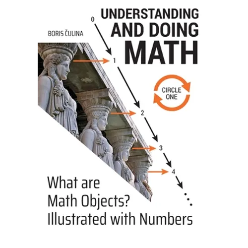 Understanding and Doing Math - Circle 1: What are Math Objects? Illustrated with Numbers