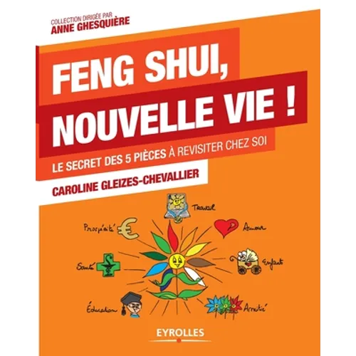Feng Shui, nouvelle vie: Le secret des 5 pièces à revisiter chez soi