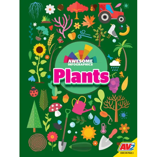 Plants