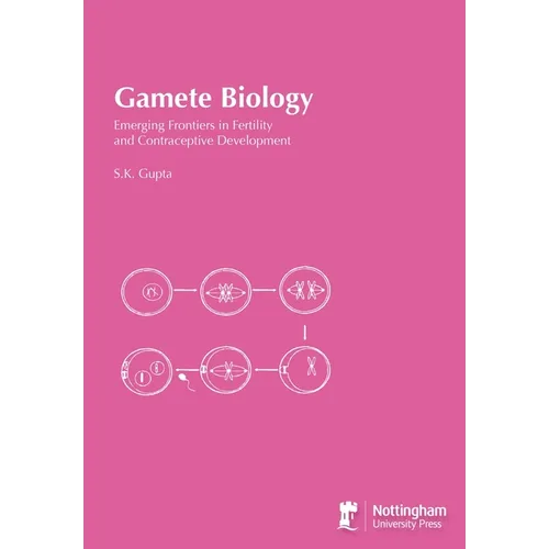 Gamete Biology: Emerging Frontiers in Fertility and Contraceptive Development