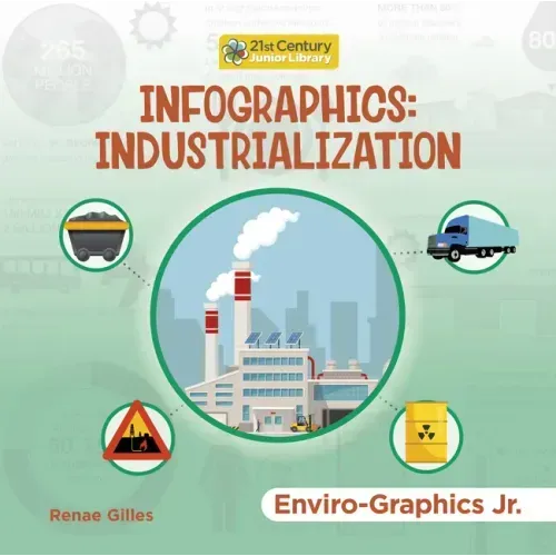 Infographics: Industrialization