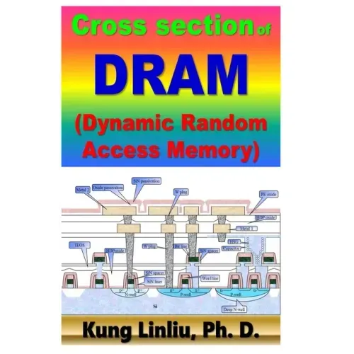 Cross Section of DRAM (Dynamic Random Access Memory)