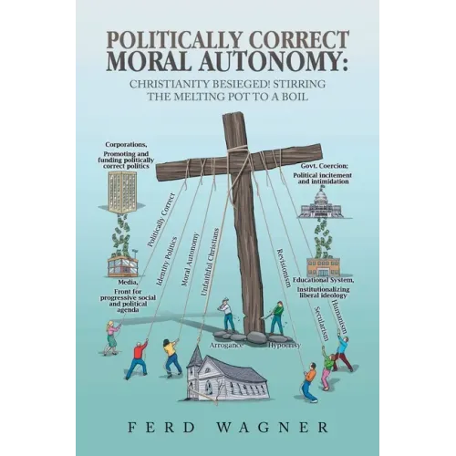 Politically Correct Moral Autonomy: Christianity Besieged! Stirring the Melting Pot to a Boil