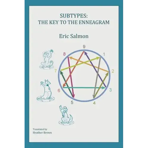 Subtypes: The Key to the Enneagram