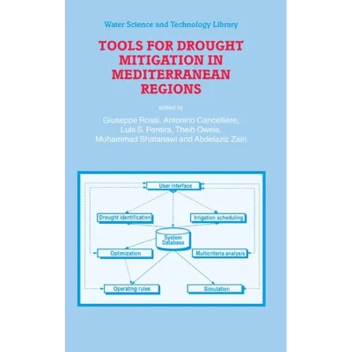Tools for Drought Mitigation in Mediterranean Regions