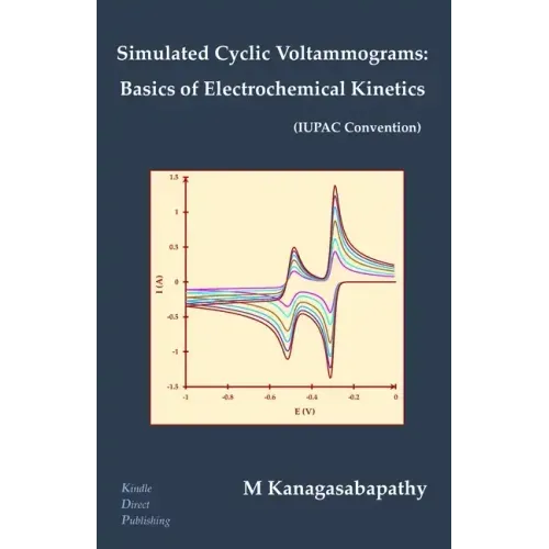 Simulated Cyclic Voltammograms: Basics of Electrochemical Kinetics