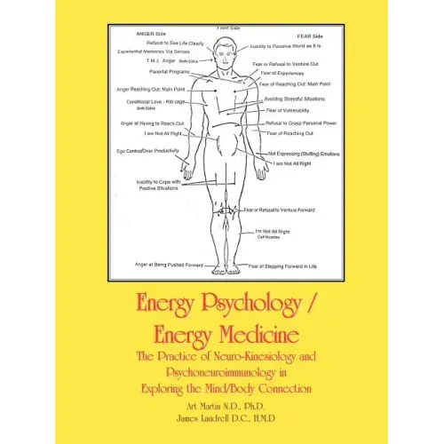 Energy Psychology/Energy Medicine