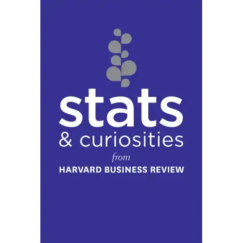 STATS and Curiosities: From Harvard Business Review