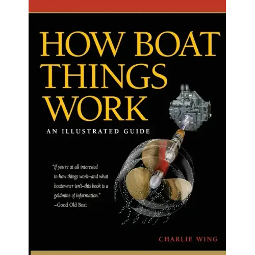 How Boat Things Work: An Illustrated Guide