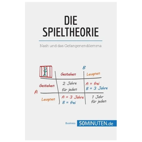 Die Spieltheorie: Nash und das Gefangenendilemma