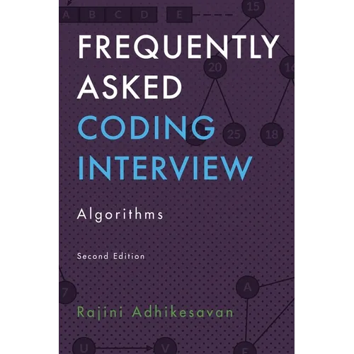 Frequently Asked Coding Interview - Algorithms